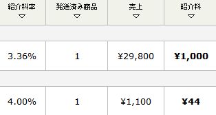 あーあ.jpg